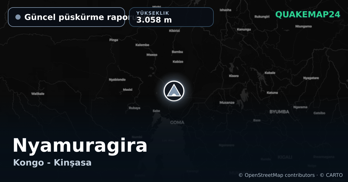 Nyamuragira · Güncel püskürme raporu yok · 3.058 m