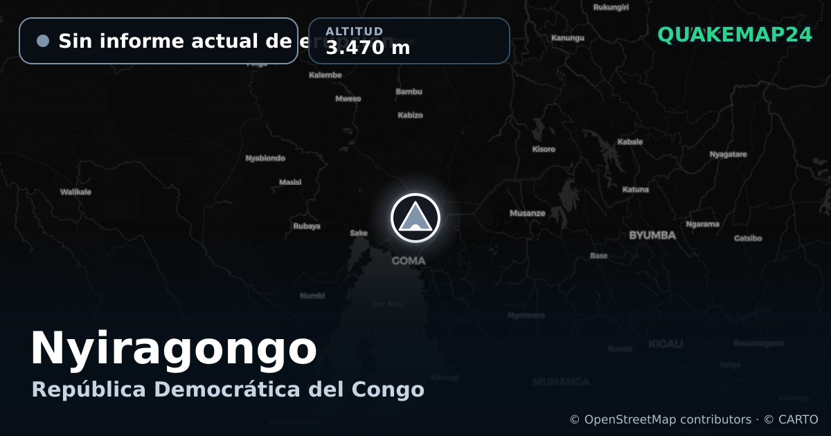 Nyiragongo · Sin informe actual de erupción · 3.470 m
