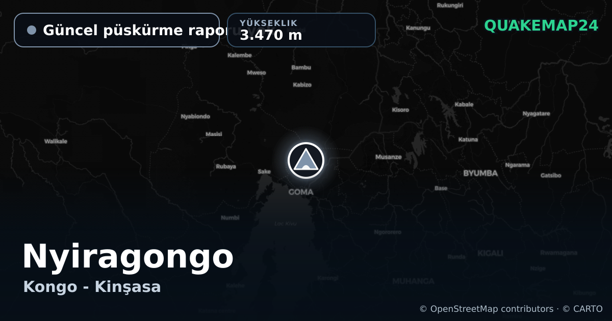 Nyiragongo · Güncel püskürme raporu yok · 3.470 m