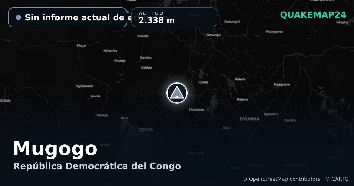 Mugogo · Sin informe actual de erupción · 2.338 m