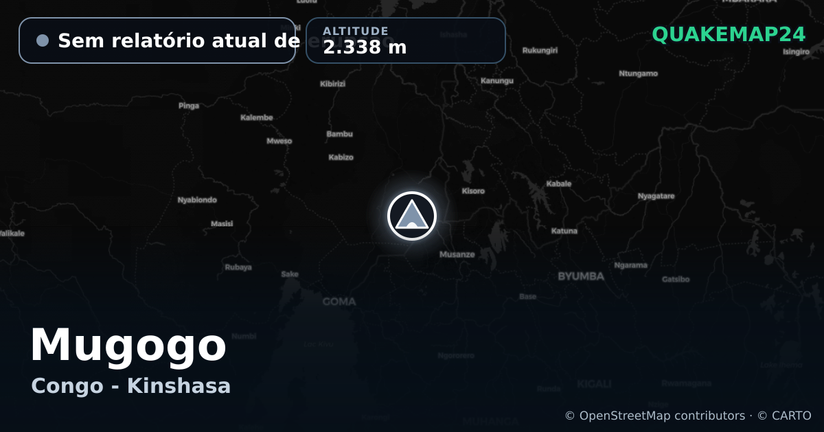 Mugogo · Sem relatório atual de erupção · 2.338 m