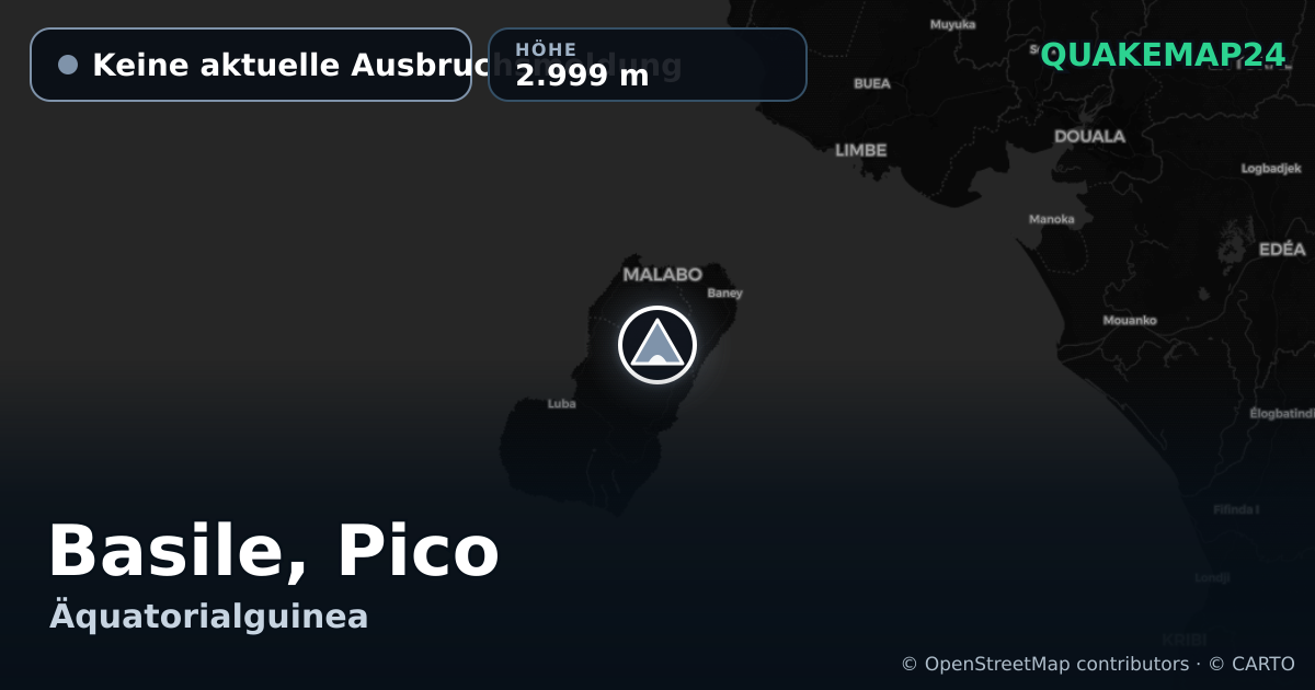 Basile, Pico · Keine aktuelle Ausbruchsmeldung · 2.999 m
