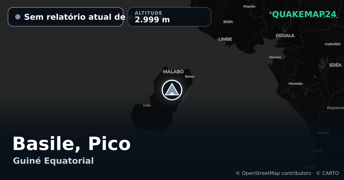 Basile, Pico · Sem relatório atual de erupção · 2.999 m