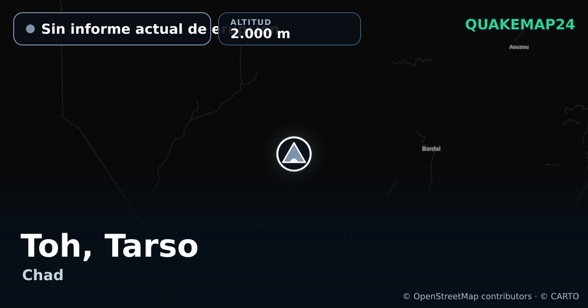 Toh, Tarso · Sin informe actual de erupción · 2.000 m