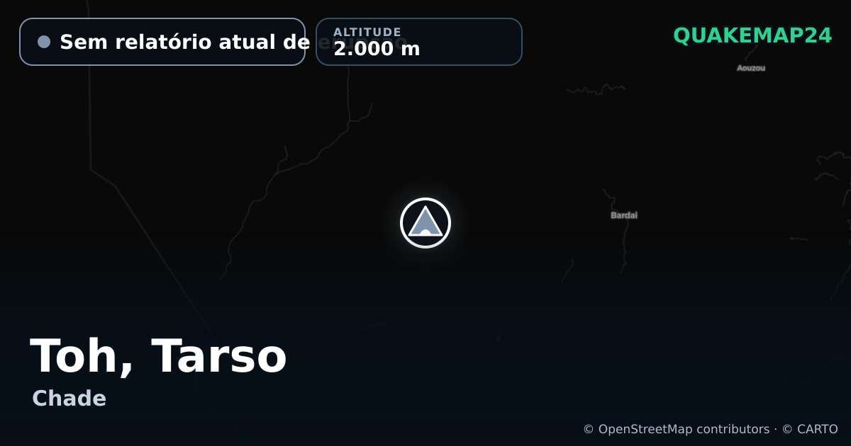 Toh, Tarso · Sem relatório atual de erupção · 2.000 m