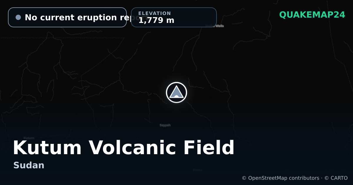 Kutum Volcanic Field · No current eruption report · 1,779 m