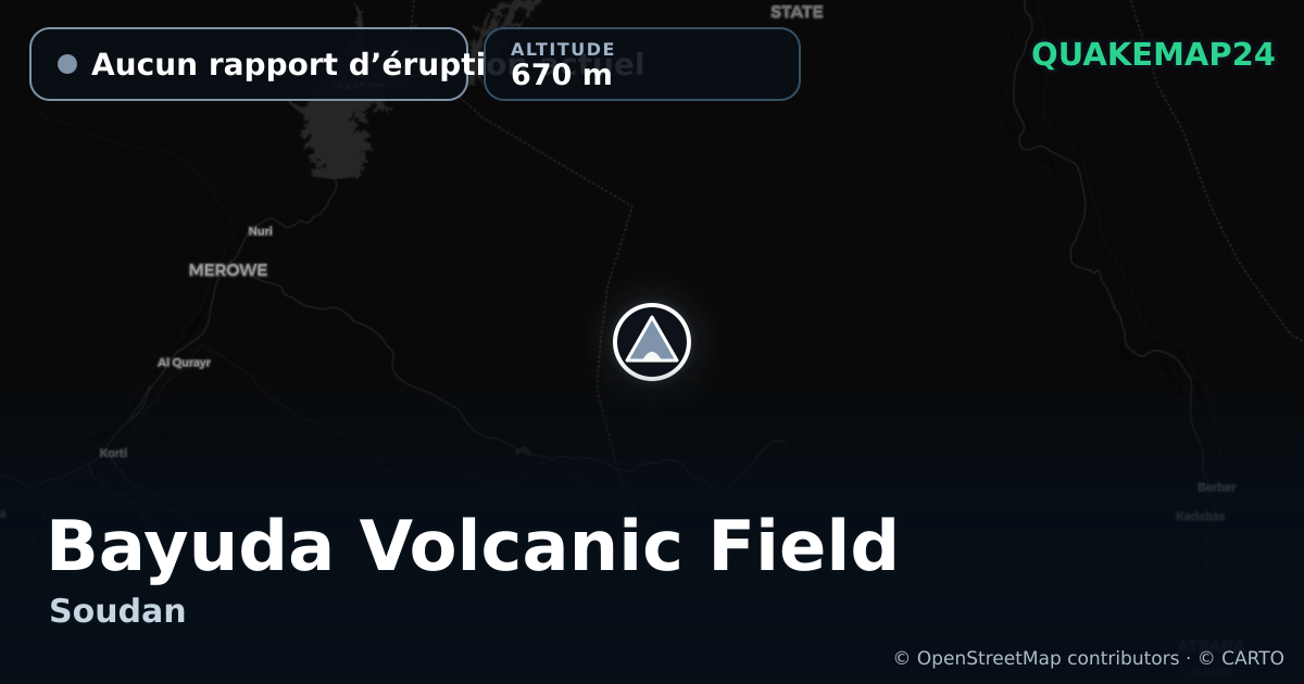 Bayuda Volcanic Field · Aucun rapport d’éruption actuel · 670 m