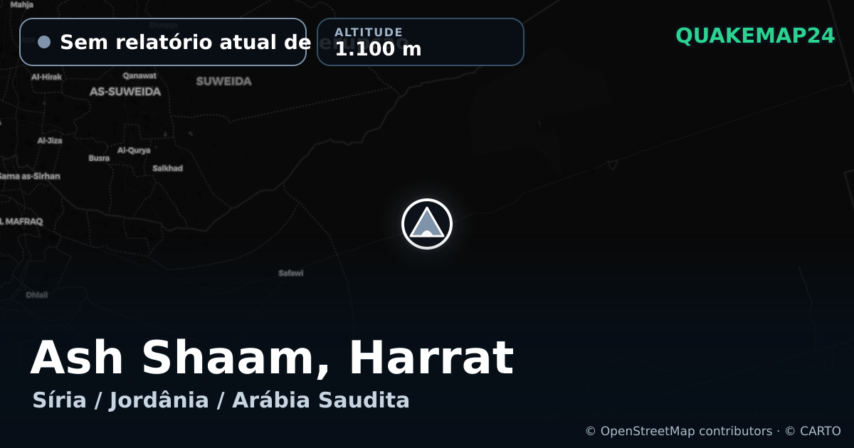 Ash Shaam, Harrat · Sem relatório atual de erupção · 1.100 m