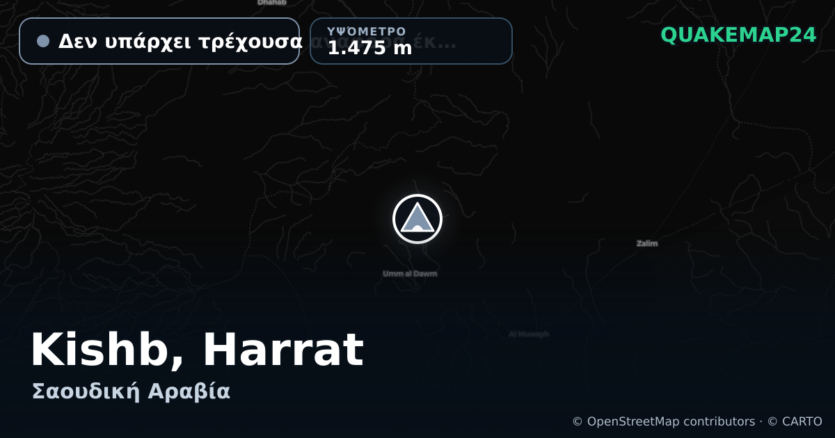 Kishb, Harrat · Δεν υπάρχει τρέχουσα αναφορά έκρηξης · 1.475 m