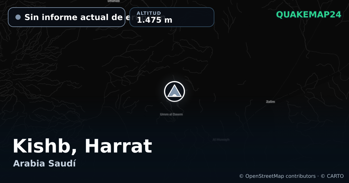 Kishb, Harrat · Sin informe actual de erupción · 1.475 m