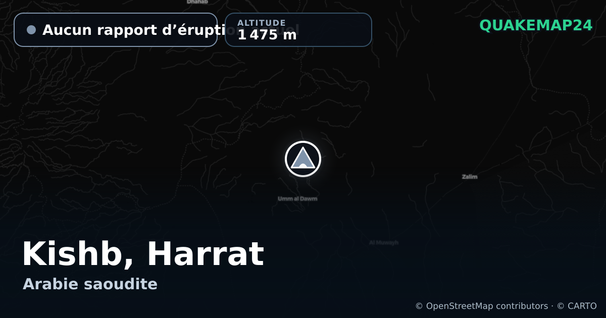 Kishb, Harrat · Aucun rapport d’éruption actuel · 1 475 m