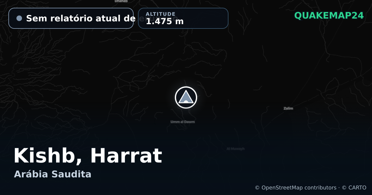 Kishb, Harrat · Sem relatório atual de erupção · 1.475 m