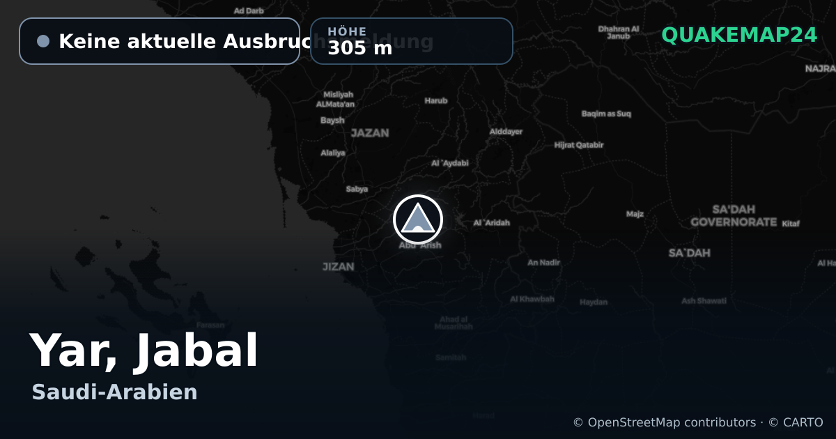 Yar, Jabal · Keine aktuelle Ausbruchsmeldung · 305 m