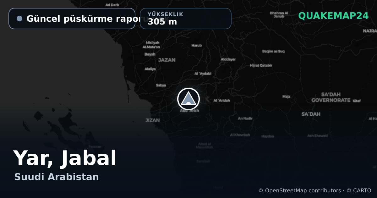 Yar, Jabal · Güncel püskürme raporu yok · 305 m