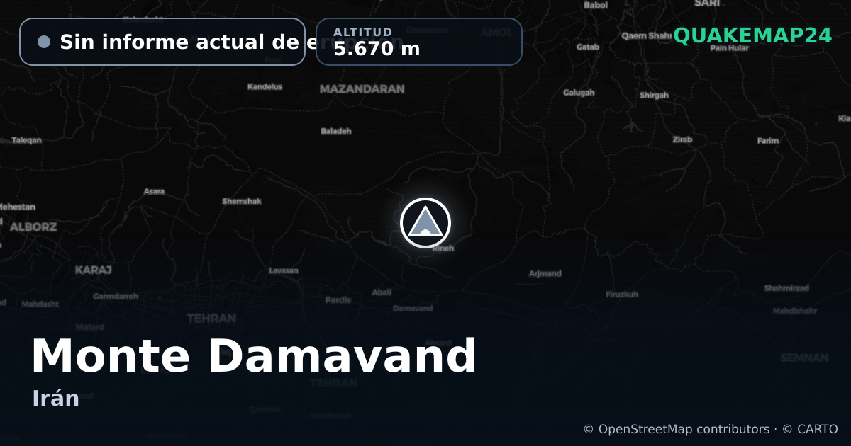 Monte Damavand · Sin informe actual de erupción · 5.670 m