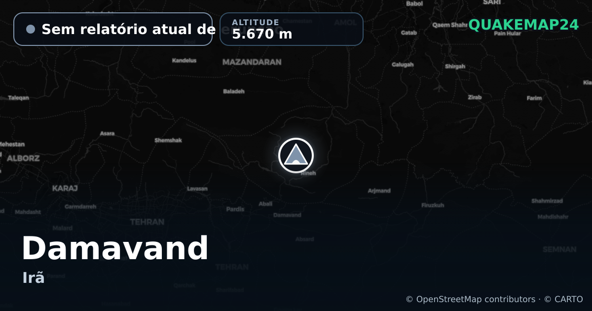 Damavand · Sem relatório atual de erupção · 5.670 m