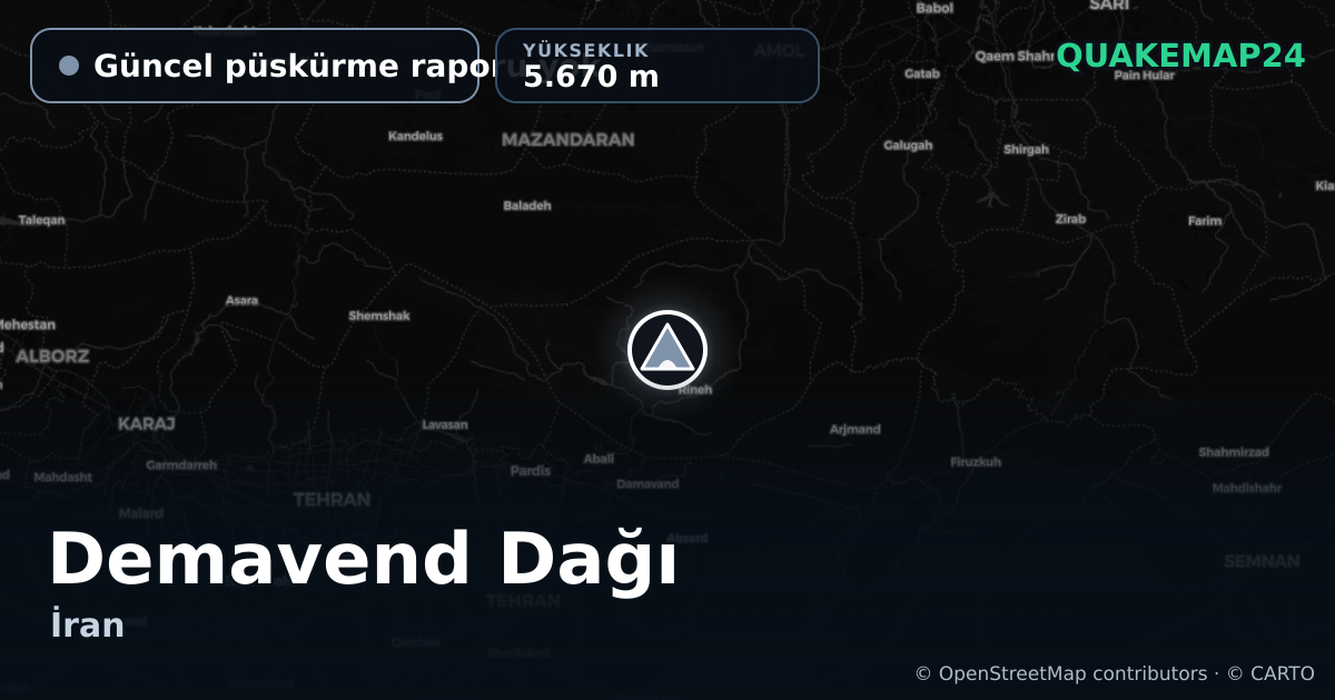 Demavend Dağı · Güncel püskürme raporu yok · 5.670 m
