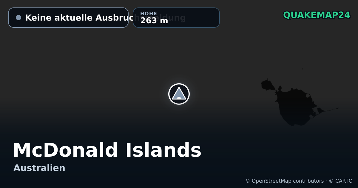 McDonald Islands · Keine aktuelle Ausbruchsmeldung · 263 m