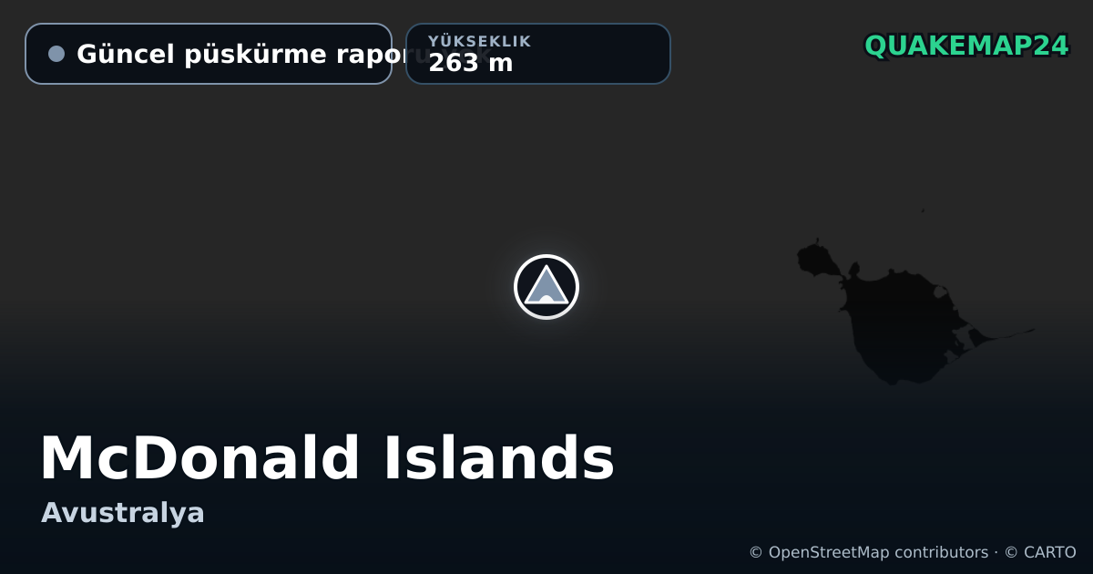 McDonald Islands · Güncel püskürme raporu yok · 263 m
