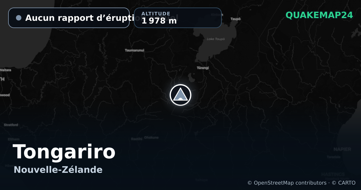 Tongariro · Aucun rapport d’éruption actuel · 1 978 m