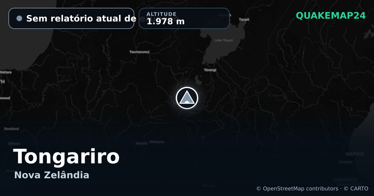 Tongariro · Sem relatório atual de erupção · 1.978 m