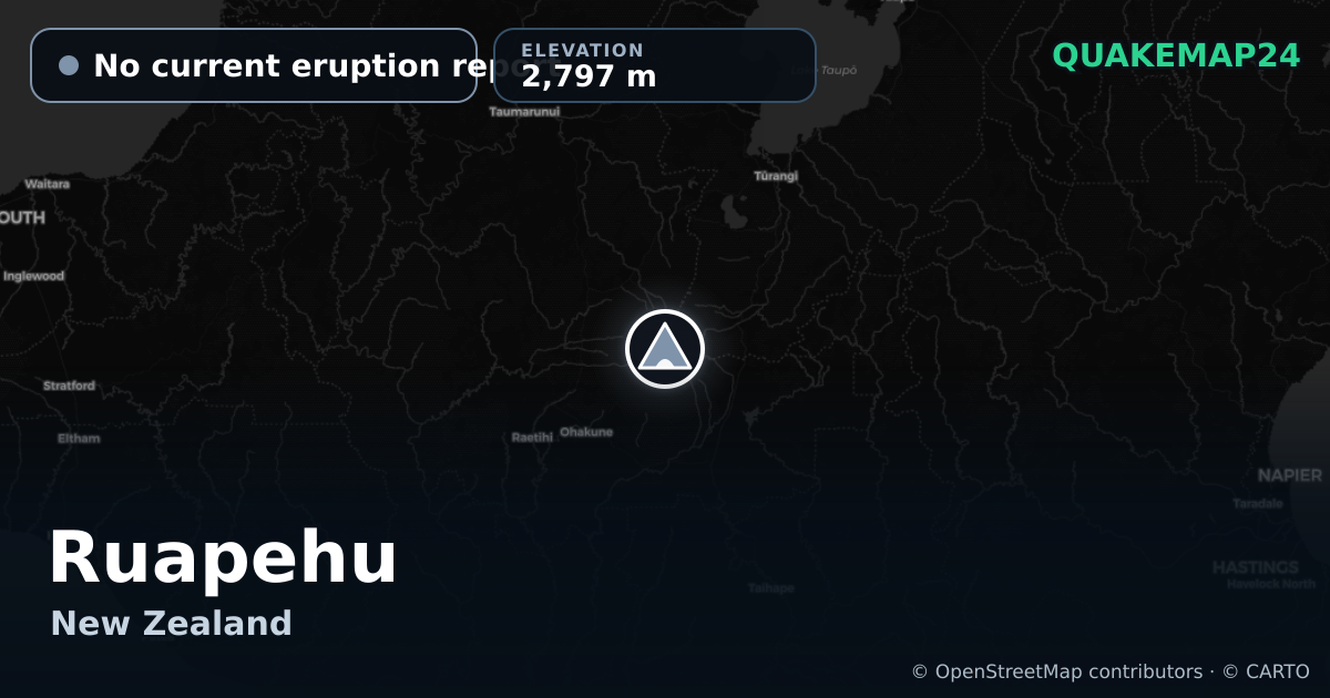 Ruapehu · No current eruption report · 2,797 m