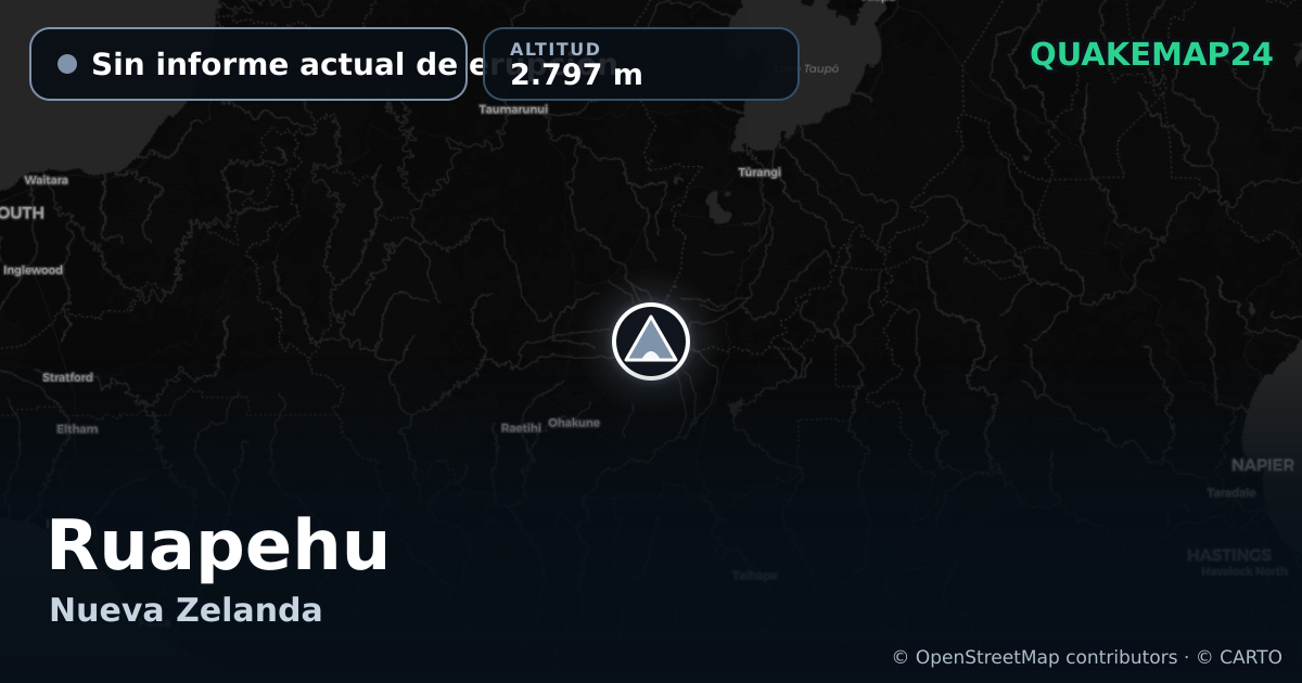Ruapehu · Sin informe actual de erupción · 2.797 m