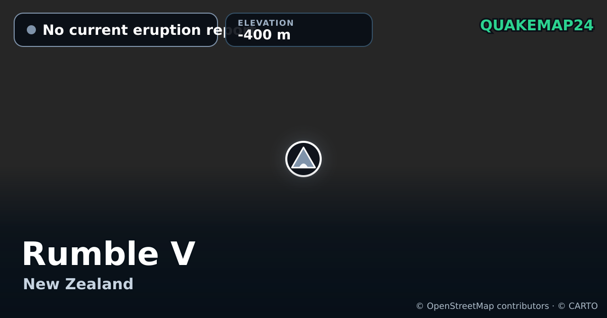 Rumble V · No current eruption report · -400 m