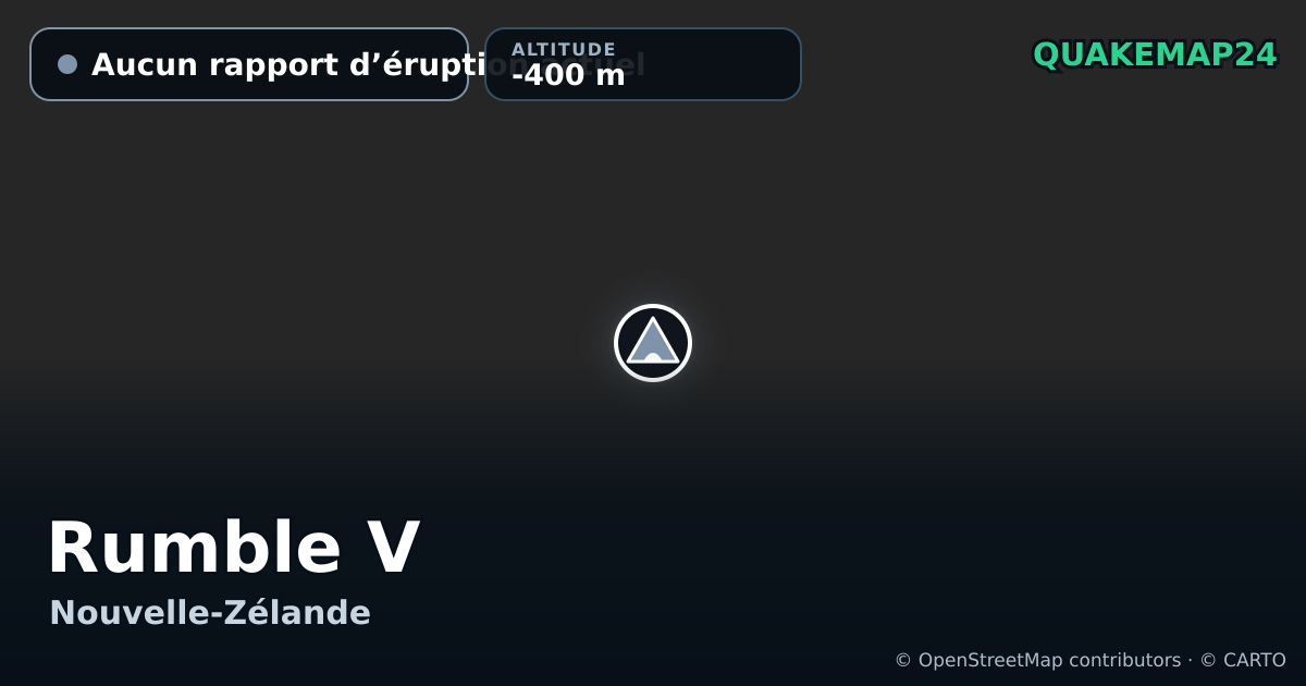 Rumble V · Aucun rapport d’éruption actuel · -400 m