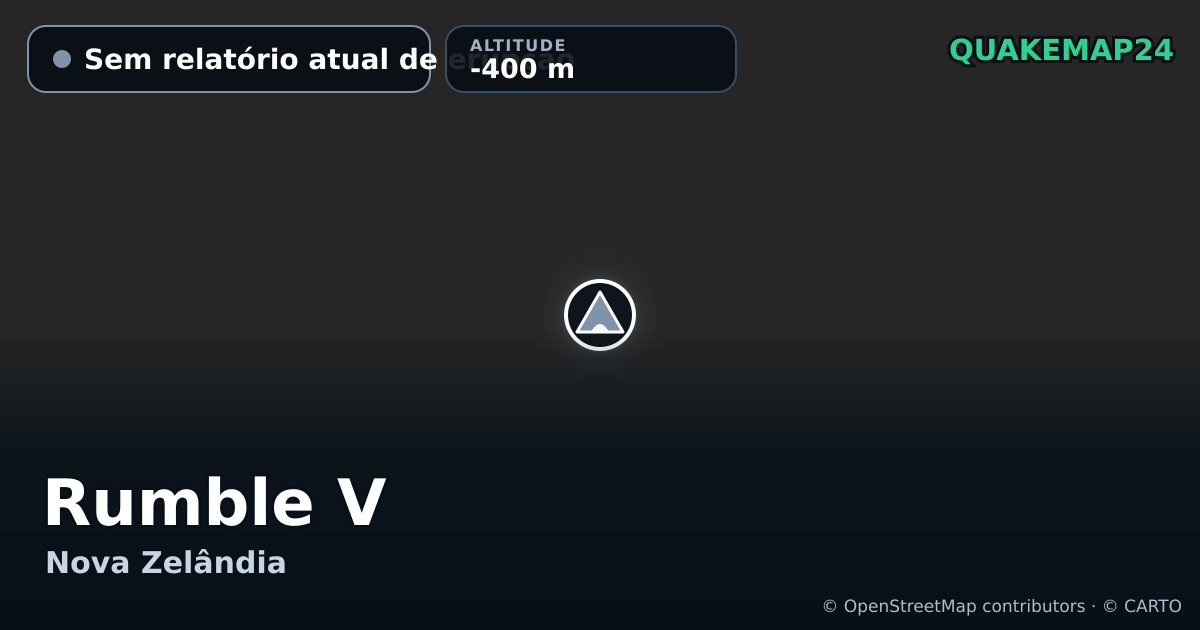Rumble V · Sem relatório atual de erupção · -400 m