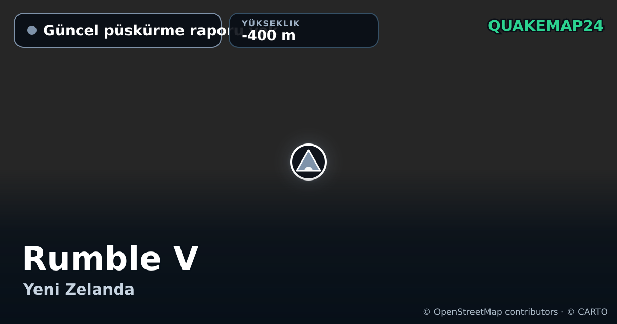 Rumble V · Güncel püskürme raporu yok · -400 m