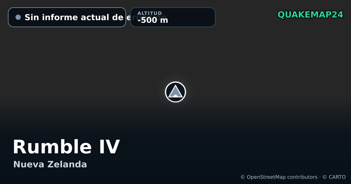 Rumble IV · Sin informe actual de erupción · -500 m