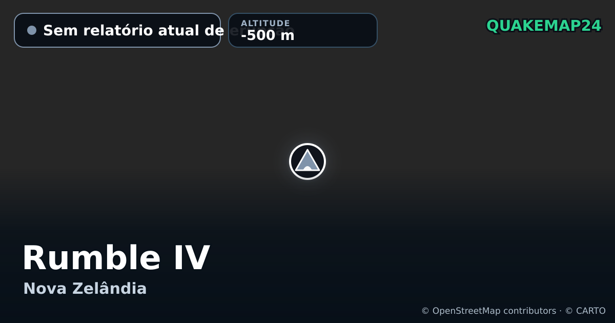 Rumble IV · Sem relatório atual de erupção · -500 m