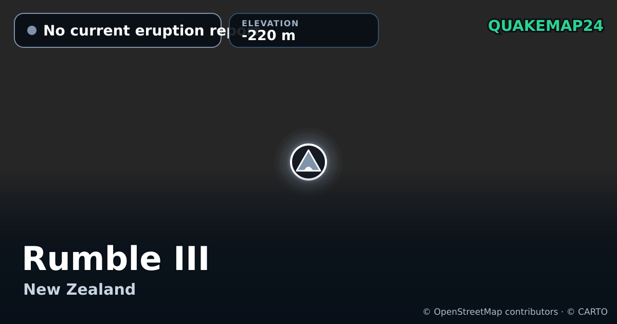 Rumble III · No current eruption report · -220 m