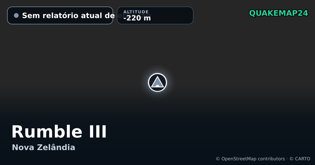 Rumble III · Sem relatório atual de erupção · -220 m