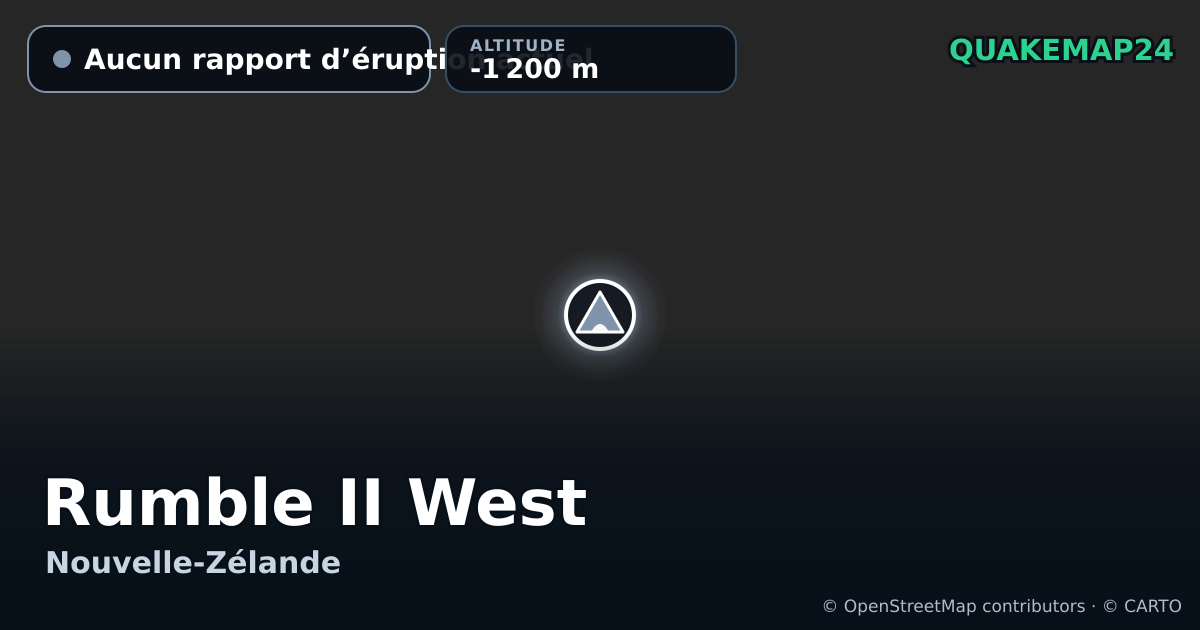 Rumble II West · Aucun rapport d’éruption actuel · -1 200 m