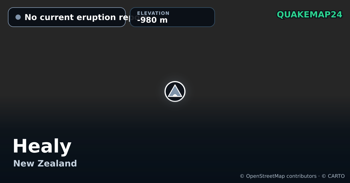 Healy · No current eruption report · -980 m