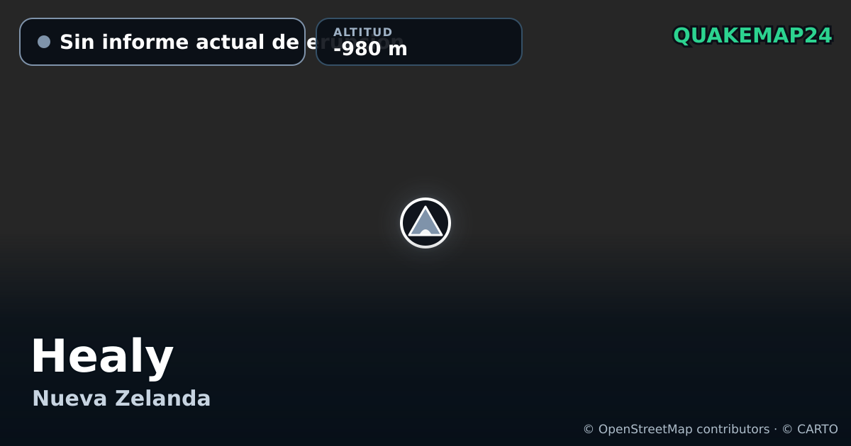 Healy · Sin informe actual de erupción · -980 m