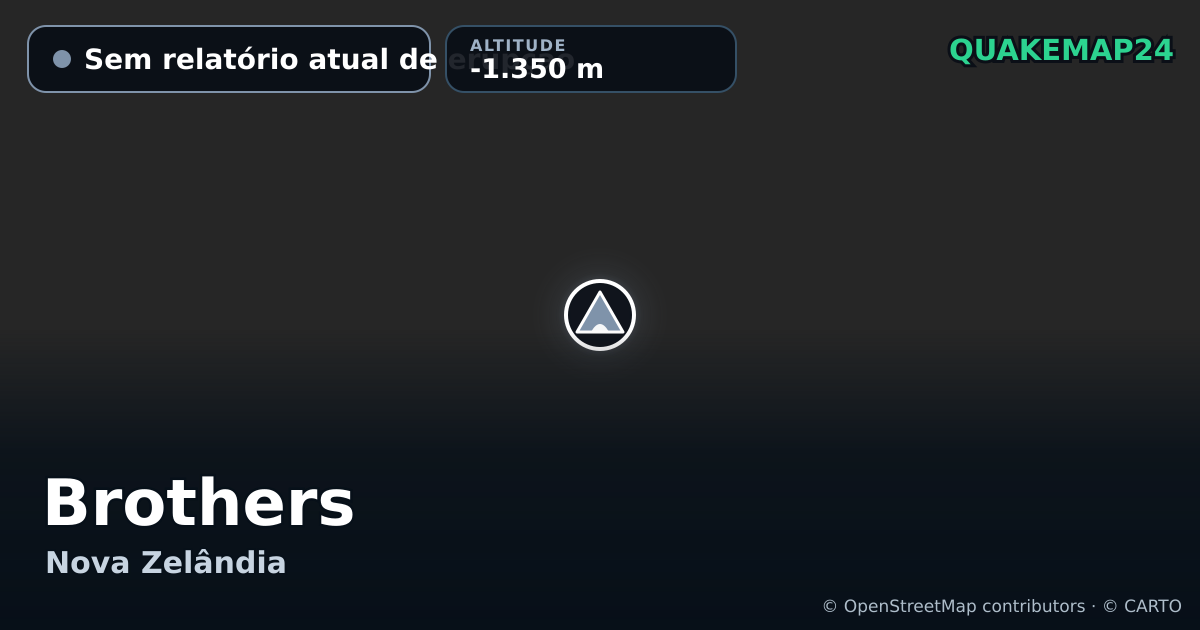 Brothers · Sem relatório atual de erupção · -1.350 m