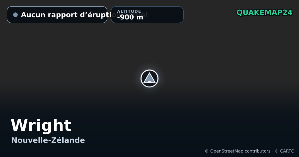 Wright · Aucun rapport d’éruption actuel · -900 m