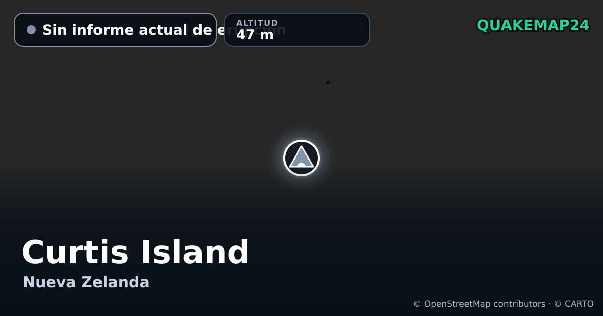 Curtis Island · Sin informe actual de erupción · 47 m