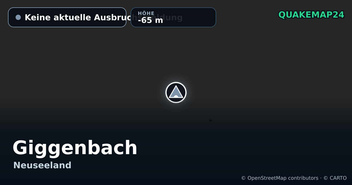 Giggenbach · Keine aktuelle Ausbruchsmeldung · -65 m