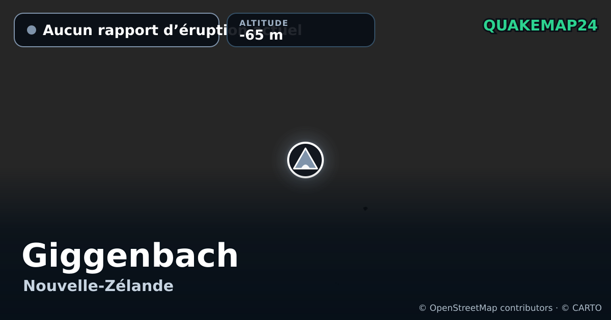 Giggenbach · Aucun rapport d’éruption actuel · -65 m