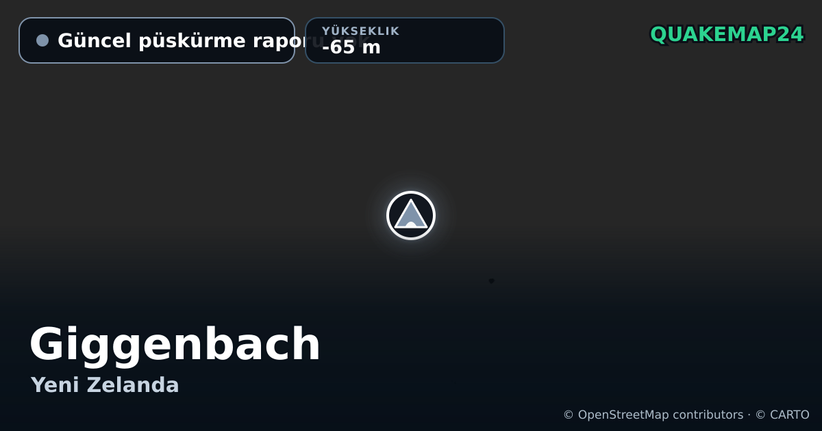 Giggenbach · Güncel püskürme raporu yok · -65 m