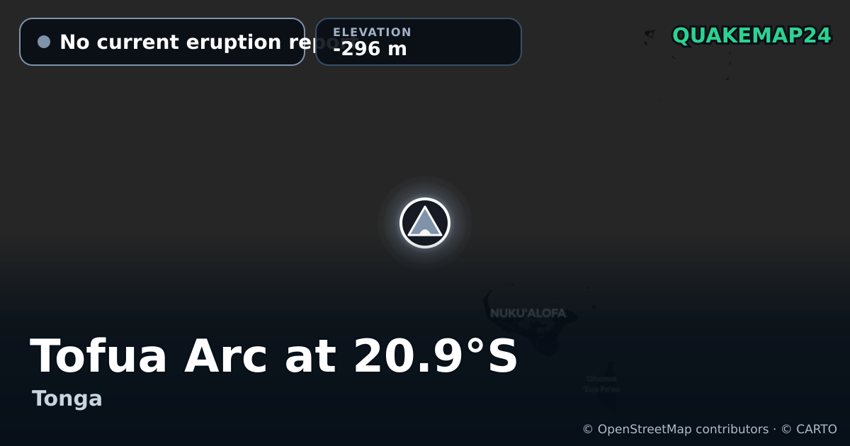 Tofua Arc at 20.9°S · No current eruption report · -296 m