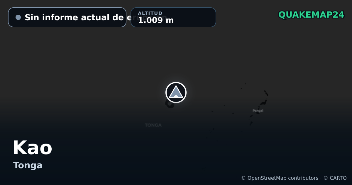 Kao · Sin informe actual de erupción · 1.009 m