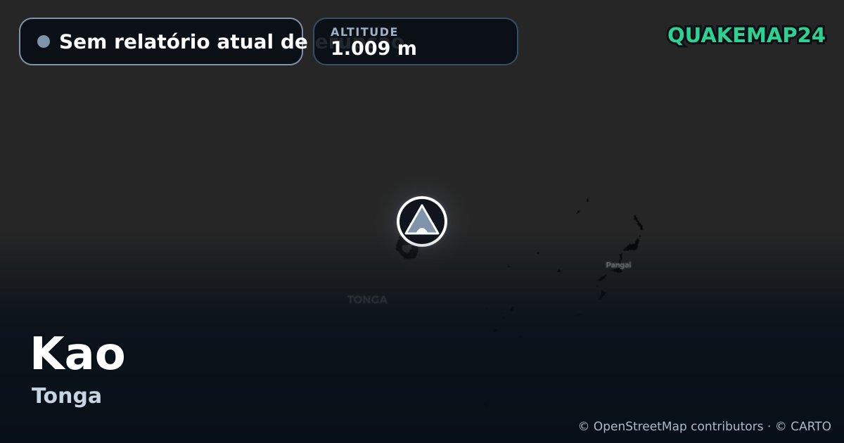 Kao · Sem relatório atual de erupção · 1.009 m