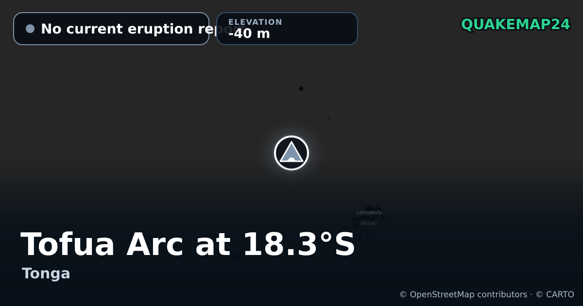Tofua Arc at 18.3°S · No current eruption report · -40 m