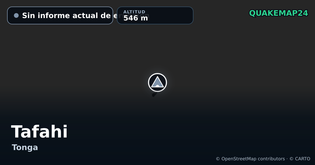 Tafahi · Sin informe actual de erupción · 546 m
