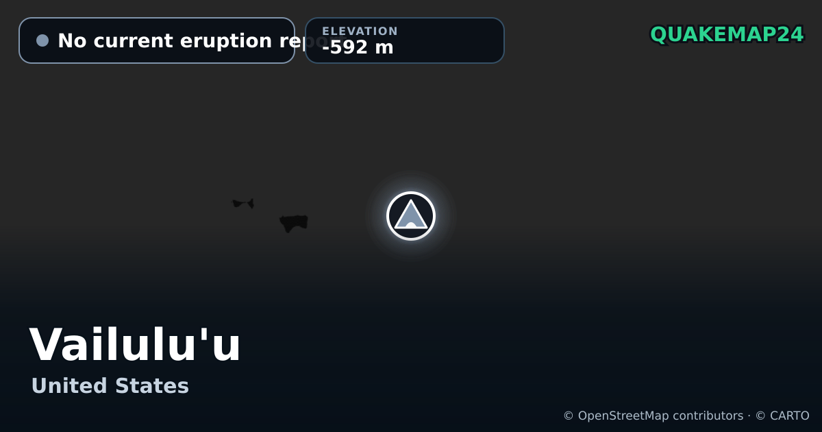 Vailulu'u · No current eruption report · -592 m